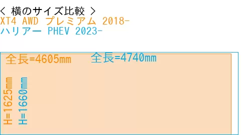 #XT4 AWD プレミアム 2018- + ハリアー PHEV 2023-